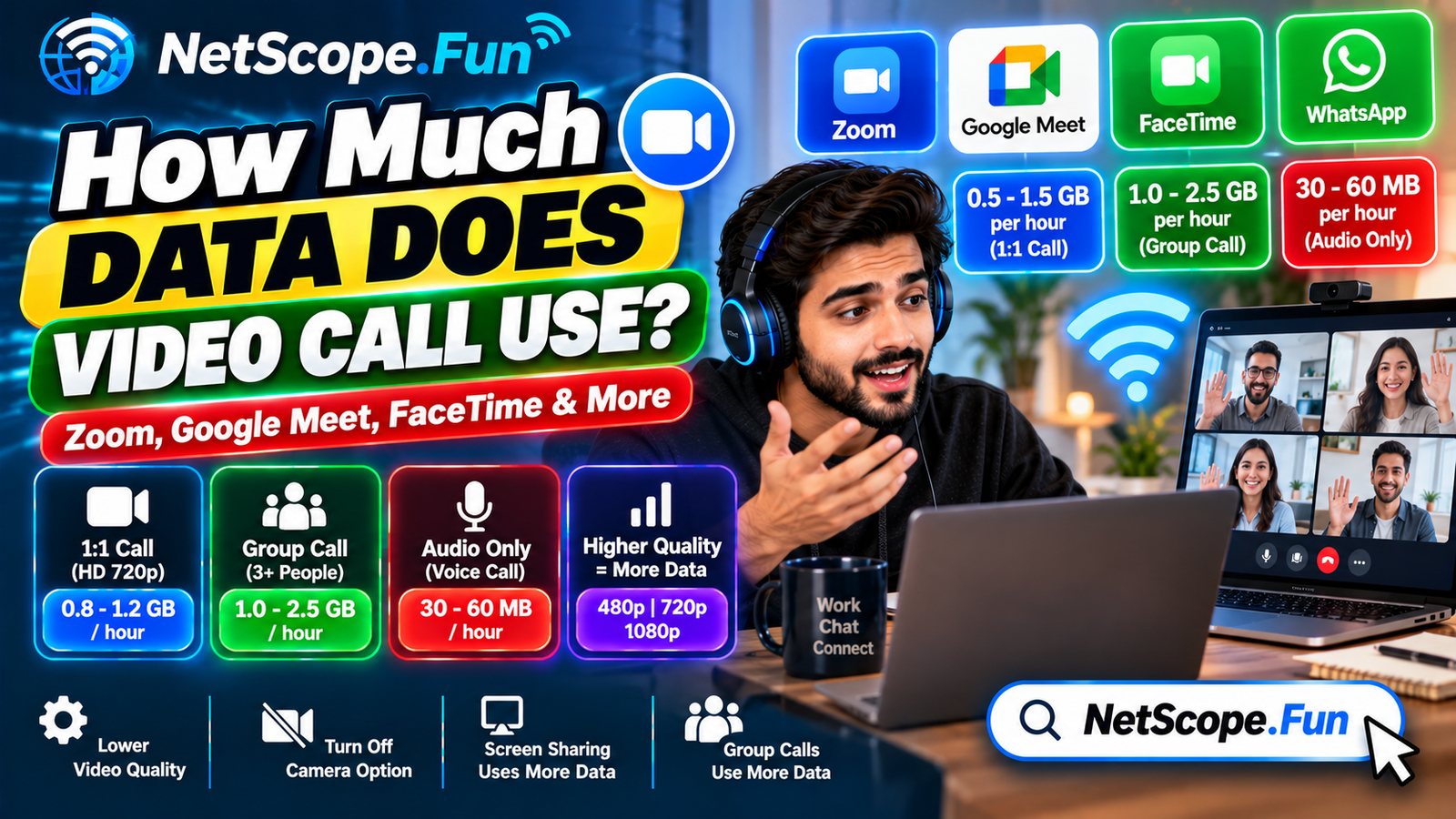 How Much Data Does a Video Call Use Per Hour?